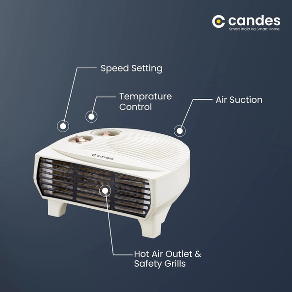 Candes Radiant 2000W White All in One Silent Blower Fan Room Heater