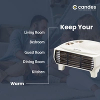 Candes Radiant 2000W White All in One Silent Blower Fan Room Heater