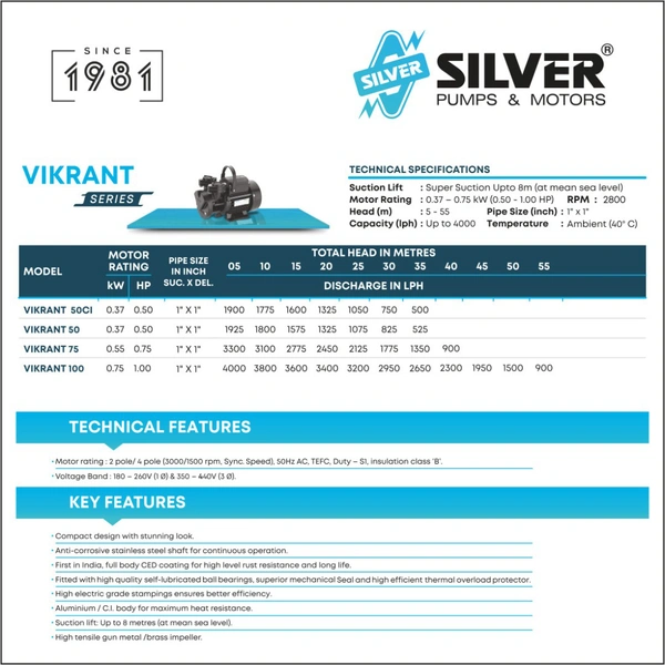 Silver Vikrant 50 Self Primming Water Pump Centrifugal Water Pump  - 0.5Hp, Multicolour