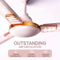 Longway Wave 1200 mm 3 Blade ceiling fan with Ultra High Speed - Pink
