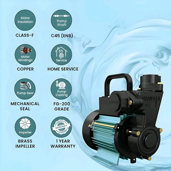 Havells 0.5HP Single Phase Self Priming Mini Monoblock Pump,  - 0.5HP