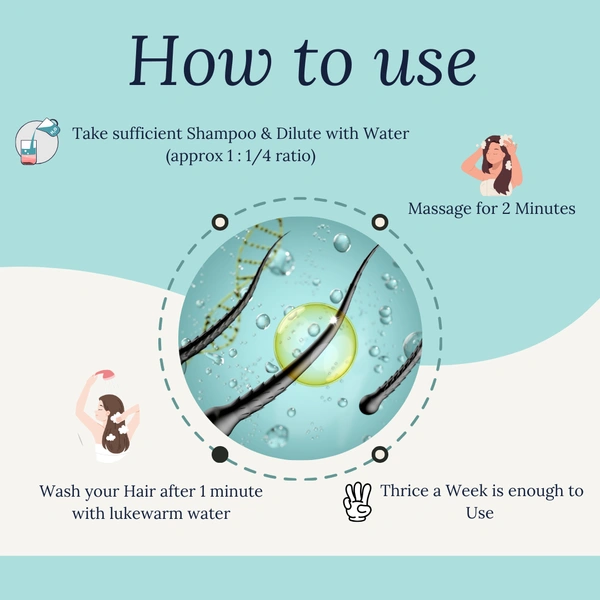 Tuna's Activated Charcoal Shampoo | For Silky and Soft Hair | Helps to Reduce Hair  Breakage | SLS PARABEN FREE - 250ML