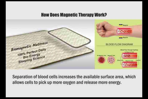 Bio Magnetic Matress (3*6) Feet  - Wisteria, 3*6