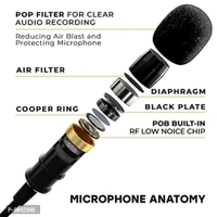 Singing Collar MicrophoneWithin 6-8 business days However, to find out an actual date of delivery, please enter your pin code.microphone, perfect for video use, designed for Smartphones, DSLR, Camcorders, Audio recorders, PC etc. The lavalier microphone features an Omni pickup pattern, for full, 360-degree coverage. An integrated 6-meter (20) cable with 3.5mm jack can connect direc