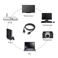 Hdmi Cable 5 meter