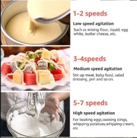 7 Speed Minisu Super Hand Mixer, Hand Blender