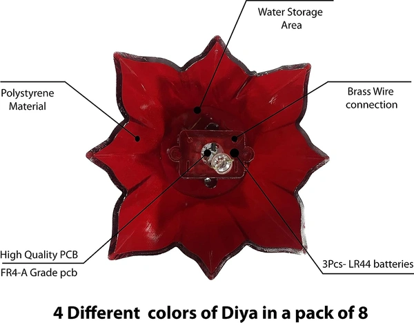 Water Sensor Reflection Led Diyas Candle with Water Sensing Technology E-Diya, Warm Orange Ambient Lights, Battery Operated Led Candles for Home Decor, Festivals Decoration (Set of 8)