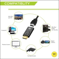 4K DisplayPort to HDMI Adapter [UHD 2K@120Hz, 4K@30 DP], DP to HDMI Male to Female Uni-Directional Adapter Compatible with Dell, Lenovo, HP,GPU, AMD, NVIDIA [Pack of 2]