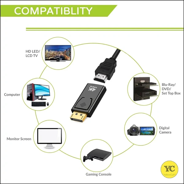 4K DisplayPort to HDMI Adapter [UHD 2K@120Hz, 4K@30 DP], DP to HDMI Male to Female Uni-Directional Adapter Compatible with Dell, Lenovo, HP,GPU, AMD, NVIDIA [Pack of 2]