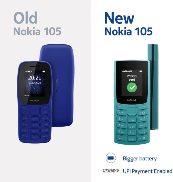 Nokia All-New 105 Dual Sim Keypad Phone with Built-in UPI Payments, Long-Lasting Battery, Wireless FM Radio - Black