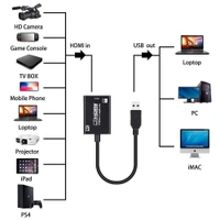 4K Video Capture Card, HDMI to USB 3.0 Game Capture Card 1080P60FPS Cam Link Card Video Conference or Streaming, Record via DSLR, Camcorder, Work with Mac/ Linus/ Windows, OBS Nintendo Switch-(EPL-812HVC)