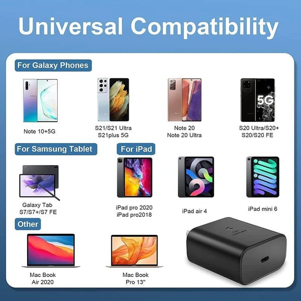 45W USB-C Charger, Samsung Ultra Fast Charger Type C for Samsung Galaxy S23 Ultra/S23+/S22/S21 Ultra/S21 Plus 5G/Note 20 Ultra/S20/S20 Ultra/Note 20, PPS Adapter+ Cable - Black