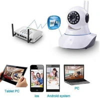 Double antenna WIFI camera, White