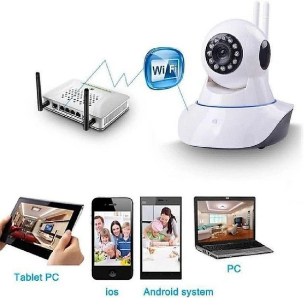 Double antenna WIFI camera, White