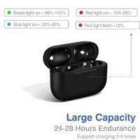 Wholemonkey Pods Pro-2 Best Qaulity With 12 Month Warranty Z Black  - Black