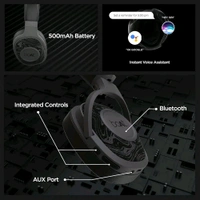 boAt Rockerz 550 Over Ear Bluetooth Headphones with Upto 20 Hours Playback, 50MM Drivers, Soft Padded Ear Cushions and Physical Noise Isolation Open Box 3 Month Warranty  - Green
