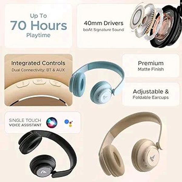 boAt Rockerz 450 Pro Bluetooth Wireless On Ear Headphones (Renewed) 30 Days Under Warranty  - White Purity