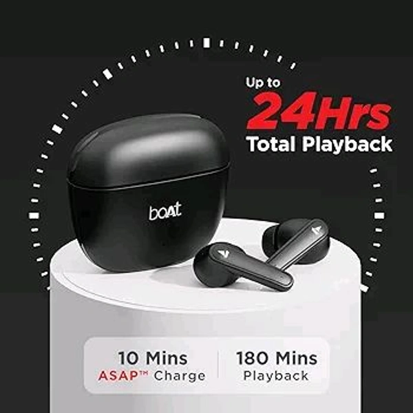 boAt Airdopes 115 in Ear TWS Earbuds with ENx & Beast Mode, Upto 24 Hrs Playback and ASAP Charge - White