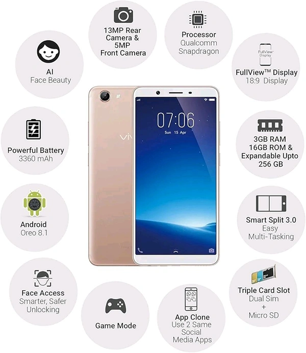 Vivo Y71 Refurbished 3 Month Warranty Just Like New  - Gold, 128GB