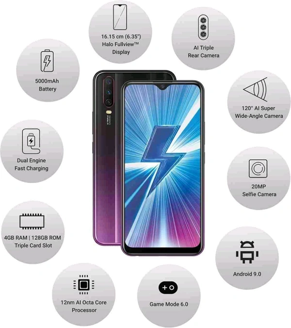 Vivo Y17 Refurbished Just Like New 3 Month Warranty  - 128GB, Pink