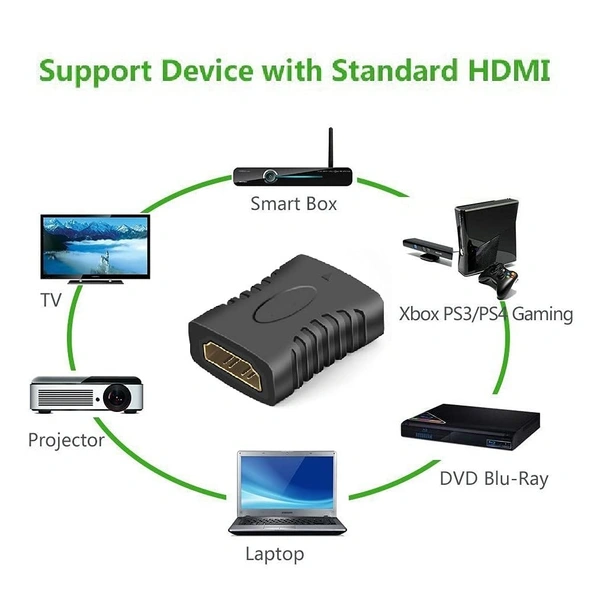 HDMI Female to Female Coupler Extender Adapter Connector (Pack of 5)