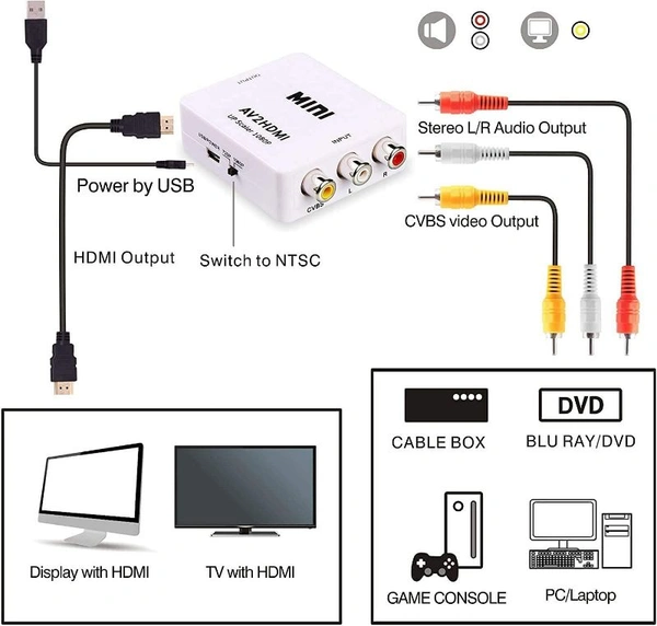 Mini Composite AV RCA to HDMI Video Converter Adapter Full HD 720/1080p UP Scaler AV2HDMI for HDTV Standard TV Converter