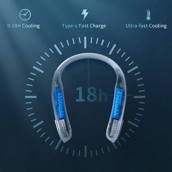 Portable Neck Fan, Personal Mini USB Bladeless Neck Fan 20Hrs Play 9000mah Handfree Neckband Hanging Fans, No Curly Hair Wearable Necklace for Camping Hiking Outdoor Travel