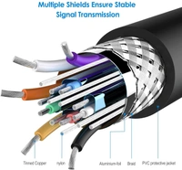 Quality Assured Male to Male VGA Cable Support Monitor/PC/LCD/LED, Plasma, Projector, TFT (LST-VGACBLE-1.5M) - 1.5M