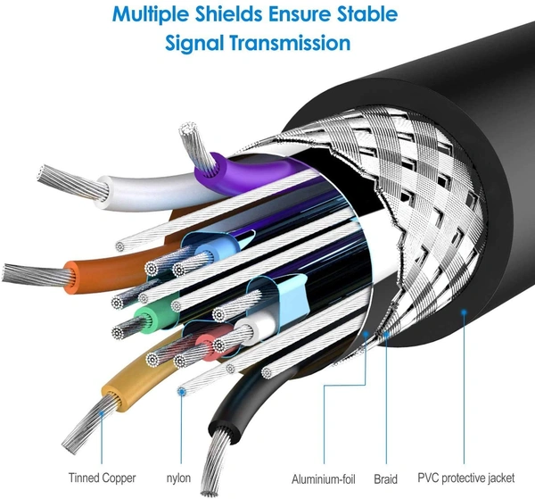 Quality Assured Male to Male VGA Cable Support Monitor/PC/LCD/LED, Plasma, Projector, TFT (LST-VGACBLE-1.5M) - 1.5M