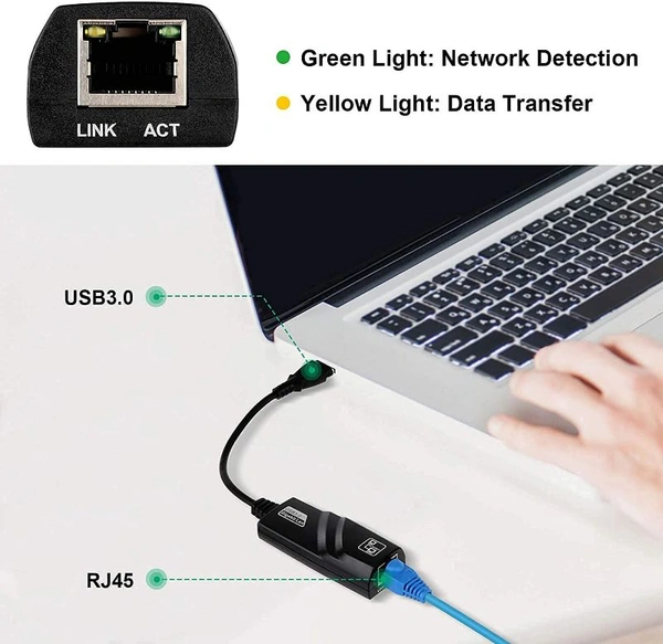 USB 3.0 to Ethernet Adapter, USB 3.0 to 10/100 Gigabit Ethernet LAN Network Adapter, Compatible for iMac Pro, Air, Mac Mini/Pro, Surface Pro, Notebook PC, Laptop and More