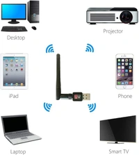 USB WiFi Adapter 1200Mbps Microware USB 2.0 WiFi Dongle 802.11n Wireless Network Adapter High Gain Antenna for Desktop Windows XP/Vista / 7-10 Mac 3 yr warranty