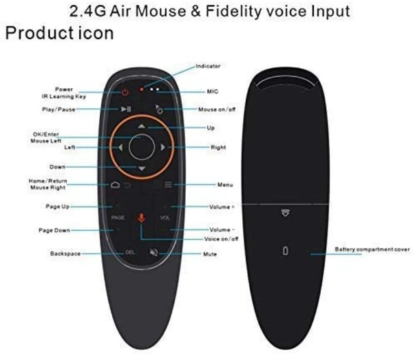 Voice Remote Control G10s,Android TV Remote 6 Axis Gyroscope Air Fly Mouse with IR Learning Fly Air Remote Mouse for Android TV Box_Black