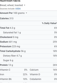 Brown Bread Packet