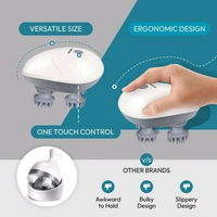 Smart Scalp Head Massager (Og Quality 6 Different Unique Colours Option)
