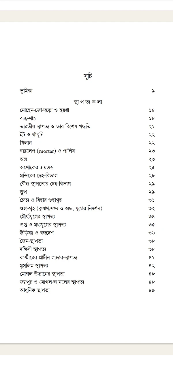 ভারতের শিল্পকথা। Bharater Shilpo katha By Asit Kumar Haldar