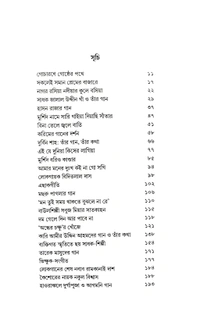 Bangladesher Baul Fakir Lokosilpi | বাংলাদেশের বাউল ফকির লোকশিল্পী