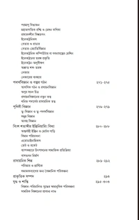 ইতিহাস ও বিজ্ঞান| সত্যেন সেন| Itihas o Biggan By Satyen Sen