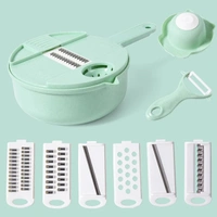 Kitchen Gadget