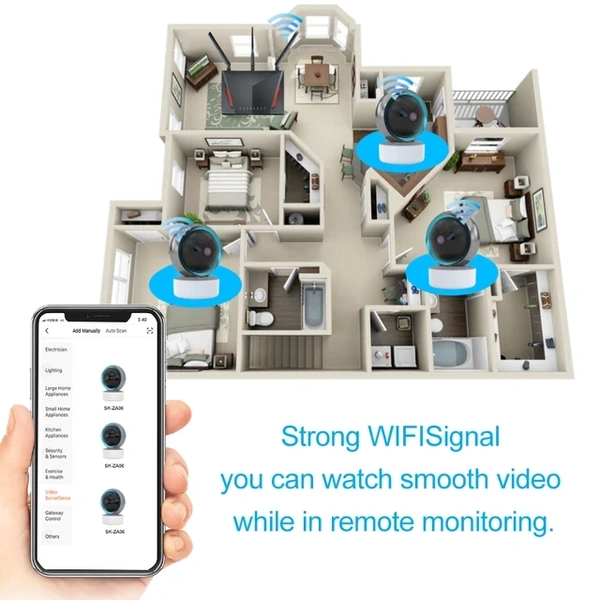 smart camera