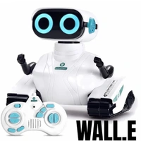 RC Gadget