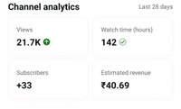 YouTube Monitization YouTube monitization channel, 100% Guarantee Monetization contact WhatsApp online payment - Green