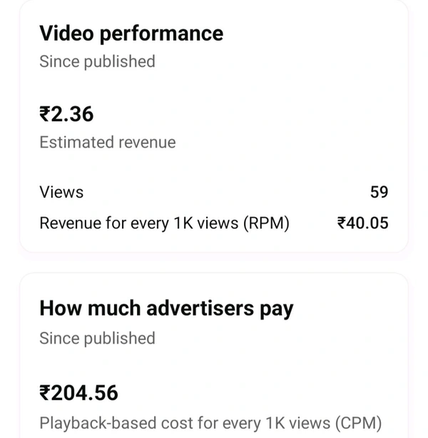 YouTube Monitization YouTube monitization channel, 100% Guarantee Monetization contact WhatsApp online payment - Green