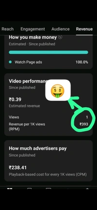 How To YouTube Music Channel Monetization Apply Your Channel Setting Setup