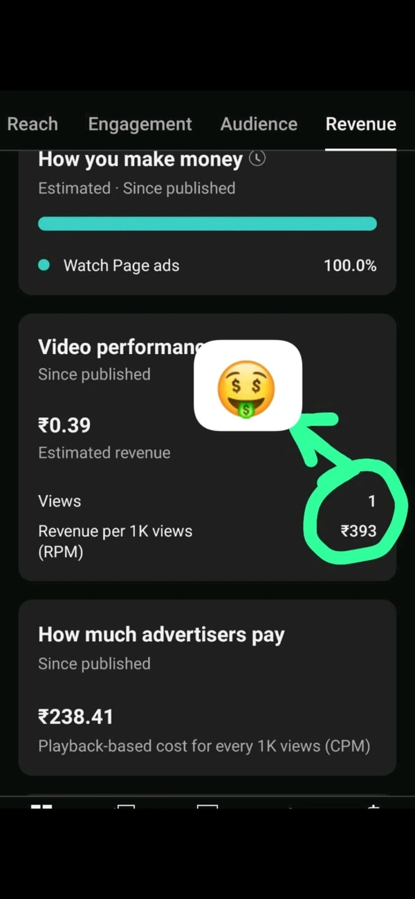 How To YouTube Music Channel Monetization Apply Your Channel Setting Setup