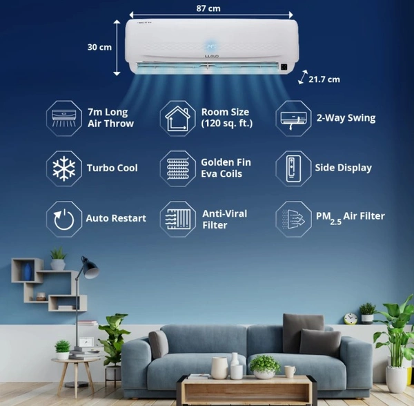 Havells Lloyd 1.0TR 2star non-inverter air-conditioner