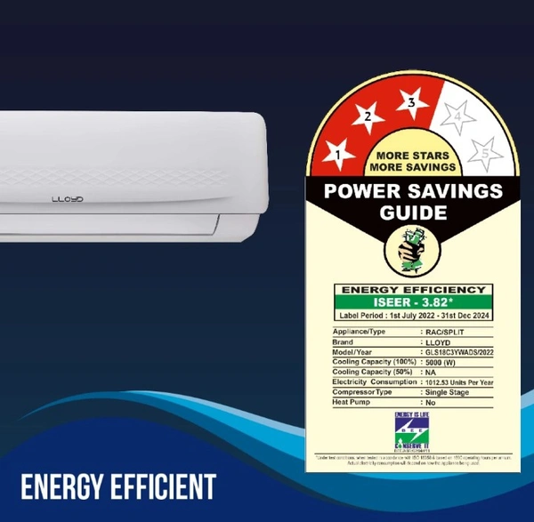 Havells Lloyd 1.5TR 3star Non-inverter Air-conditoner