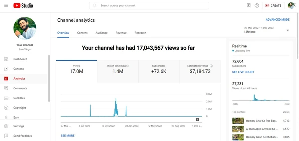 Monetize Channel ( Zain Vlogs ) 72k Subscriber