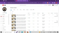 Monetize Channel ( Freelancer ) 1.15k Subscriber