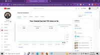 Monetize Channel ( Freelancer ) 1.15k Subscriber
