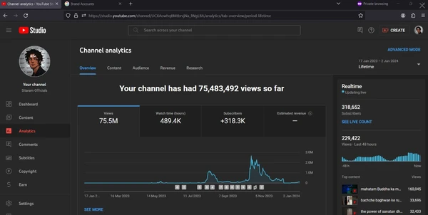 Monetize Channel ( Sitaram Officials ) 318k Subscriber